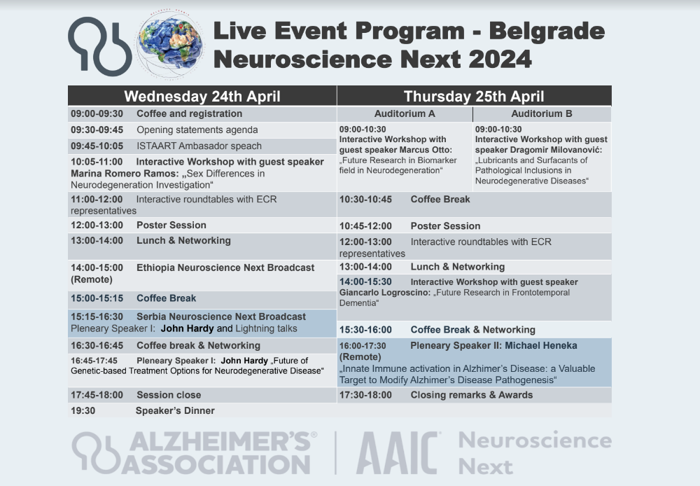 Belgrade Neuroscience Next Hub 2024 – Finalni program